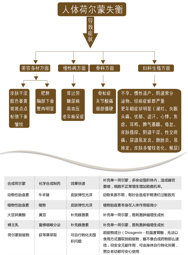 【mk体育】今日毛鸡价格怎么样?11月最新毛鸡行情及趋势分析(图3) mk体育官方