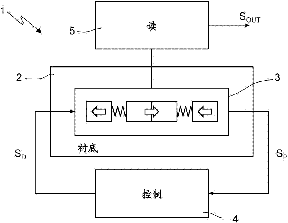 辽宁16年玉米收购加工补贴政策制定:100元/吨【mk体育】(图1) mk体育